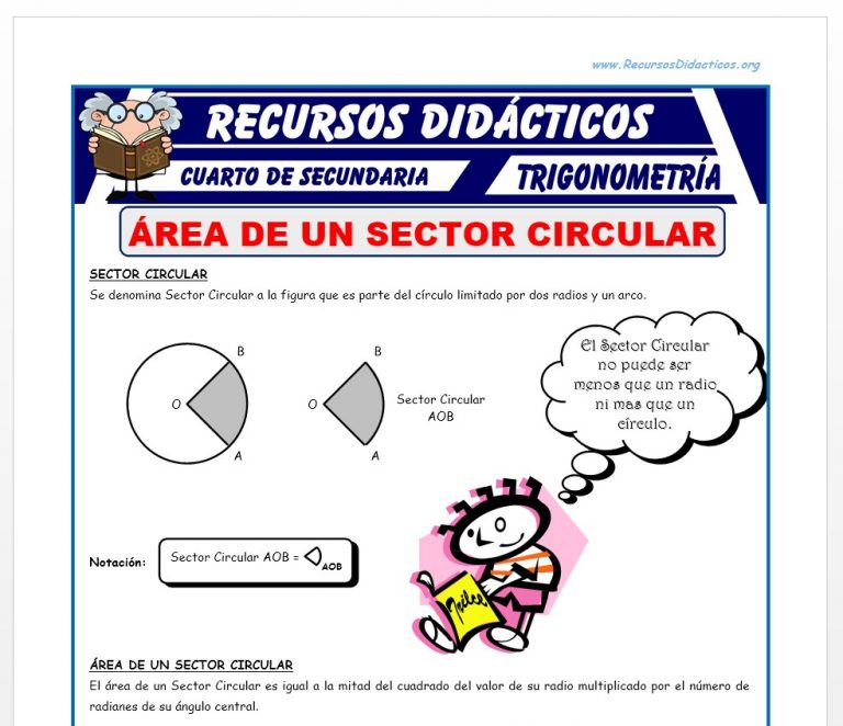 Ángulos Verticales para Cuarto de Secundaria – Recursos Didácticos 2026