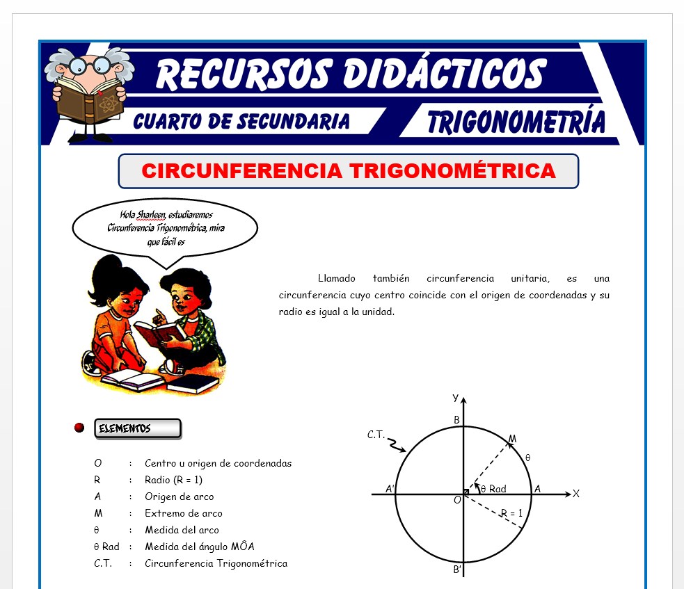 Circunferencia Trigonométrica para Cuarto de Secundaria