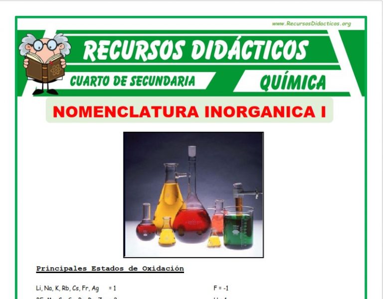 Fichas de Química para Cuarto de Secundaria – Recursos Didácticos 2026