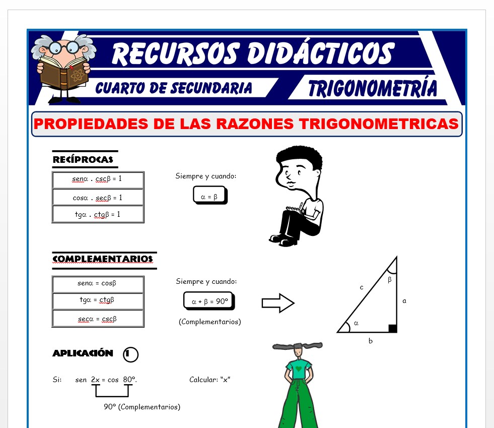 Ficha de Propiedades de las Razones Trigonométricas para Cuarto de Secundaria