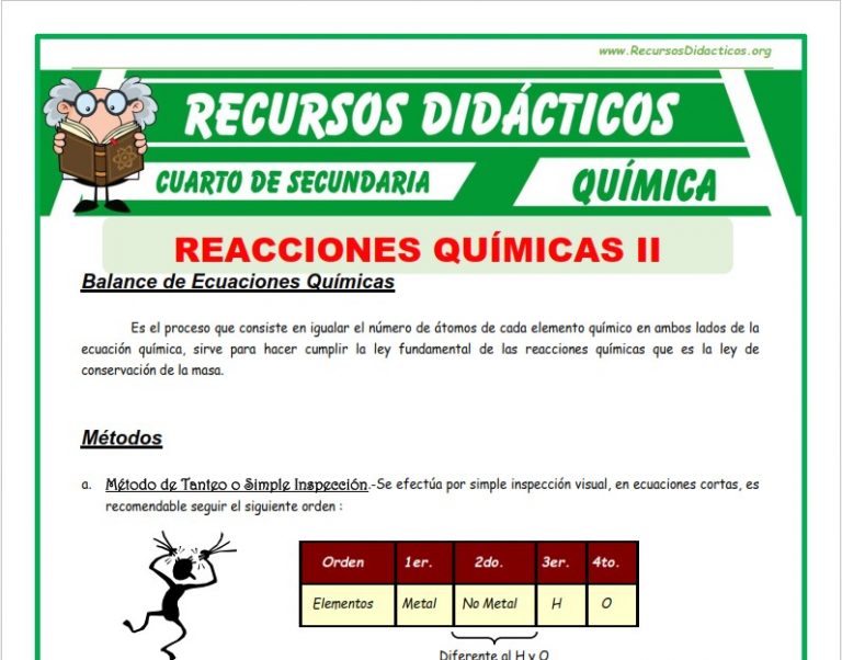 Fichas de Química para Cuarto de Secundaria – Recursos Didácticos 2026