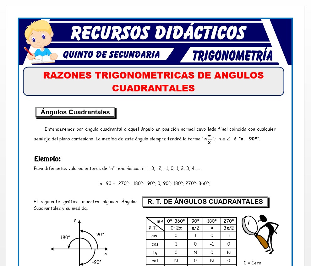 Ficha de Razones Trigonométricas de Ángulos Cuadrantales para Quinto de Secundaria