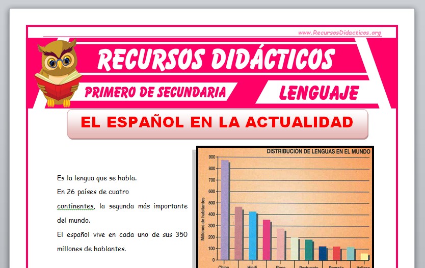 Ficha de El Español en la Actualidad para Primero de Secundaria