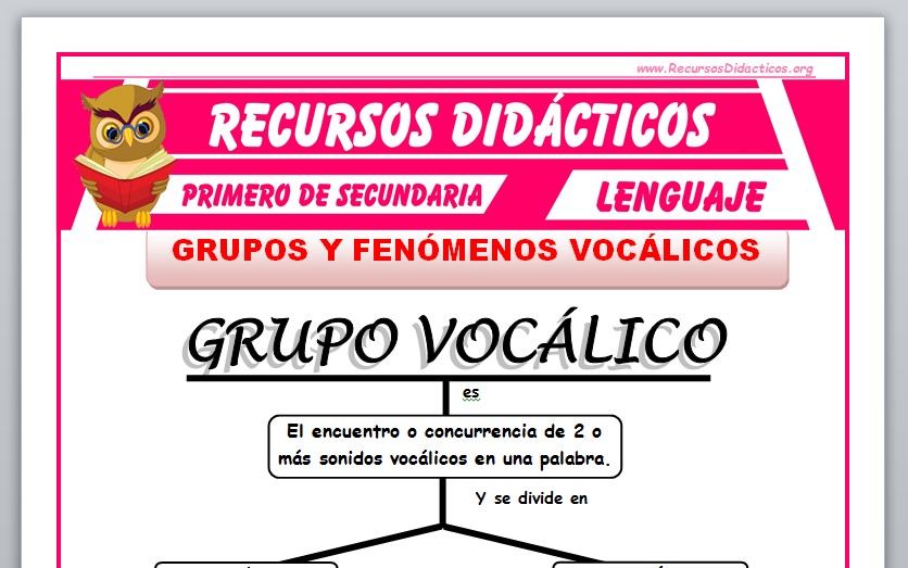 Ficha de Grupos y Fenómenos Vocálicos para Primero de Secundaria