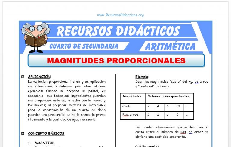 Problemas de Interes Simple para Cuarto de Secundaria – Recursos 2022