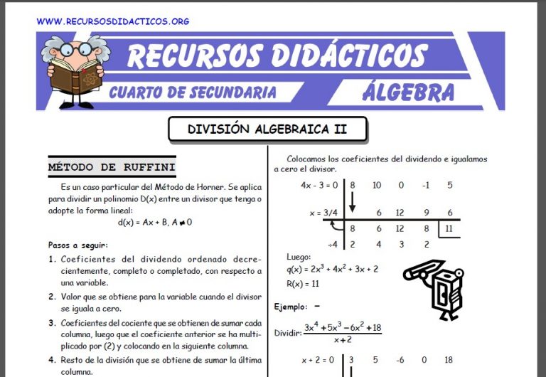 Fichas de Álgebra para Cuarto de Secundaria – Recursos Didácticos 2026