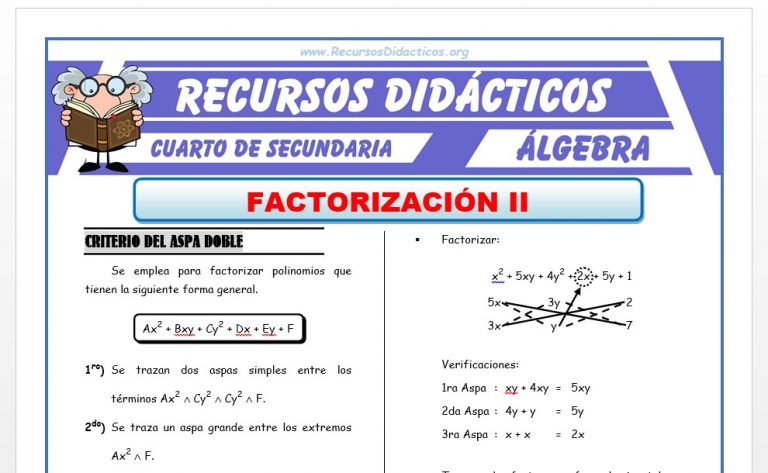 Fichas de Álgebra para Cuarto de Secundaria – Recursos Didácticos 2026