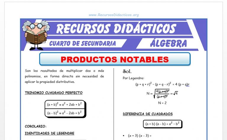 Sistemas de Ecuaciones para Cuarto de Secundaria – Recursos 2026
