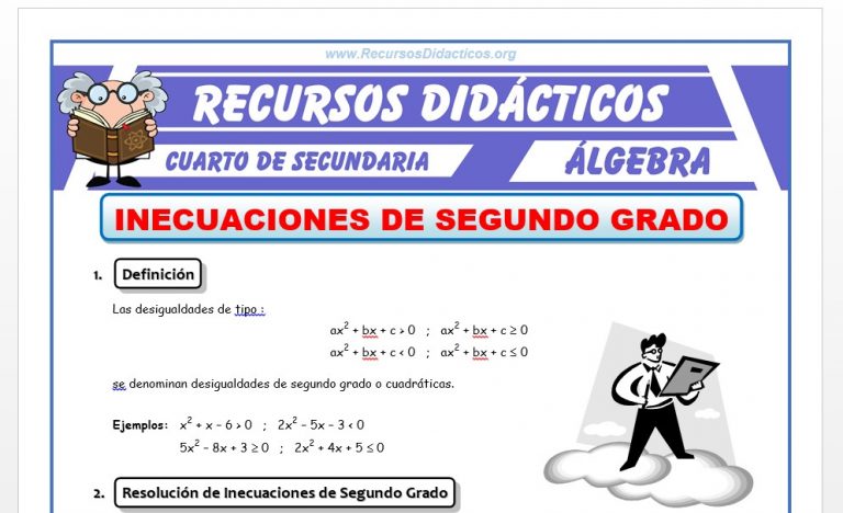 Fichas de Álgebra para Cuarto de Secundaria – Recursos Didácticos 2026