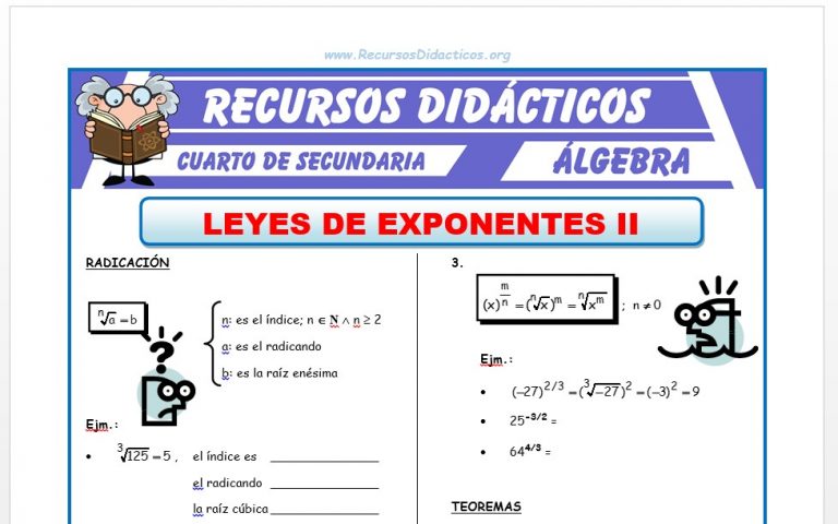 Fichas de Álgebra para Cuarto de Secundaria – Recursos Didácticos 2026