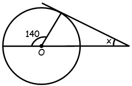 Ejercicios de Circunferencia para Tercer Grado
