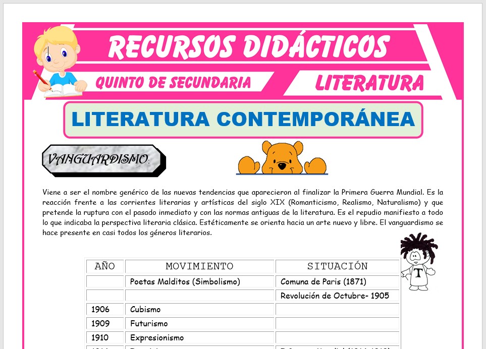 Ficha de La Literatura Contemporánea para Quinto de Secundaria