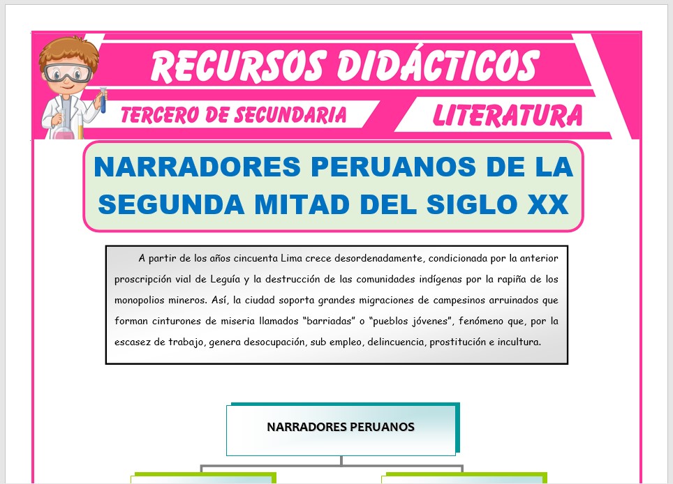 Ficha de Narradores Peruanos para Tercero de Secundaria