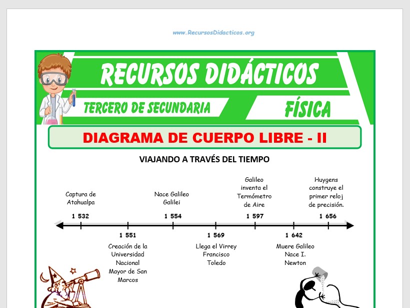 Ficha de Práctica de Diagrama de Cuerpo Libre para Tercero de Secundaria Ficha de Práctica de Diagrama de Cuerpo Libre para Tercero de Secundaria