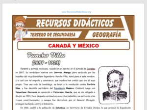 Ficha de Canadá y México para Tercero de Secundaria
