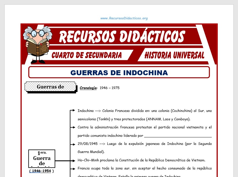 Ficha de Guerras de Indochina para Cuarto de Secundaria