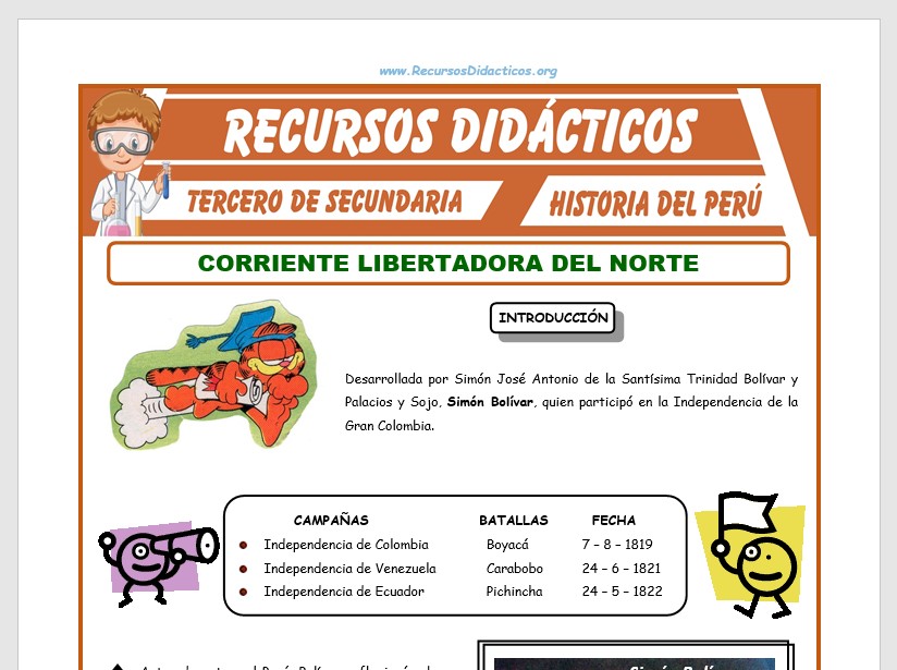 Ficha de Corriente Libertadora del Norte para Tercero de Secundaria