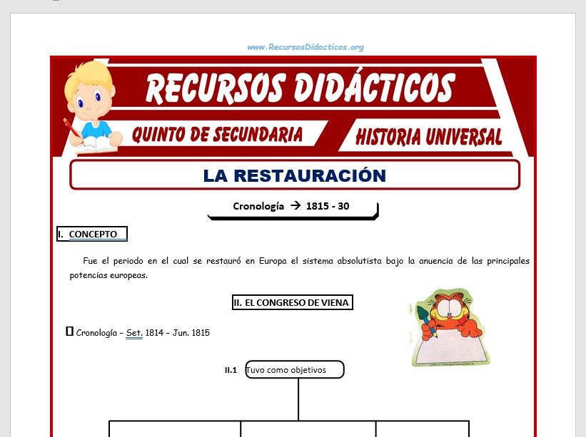 Ficha de La Restauración Resumen para Quinto de Secundaria