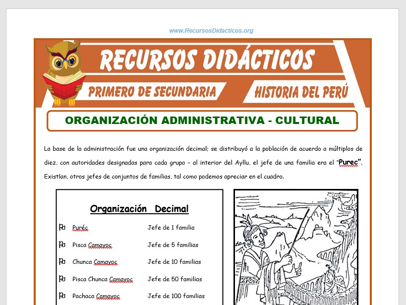 Ficha de Organización Administrativa Y Cultural para Primero de Secundaria